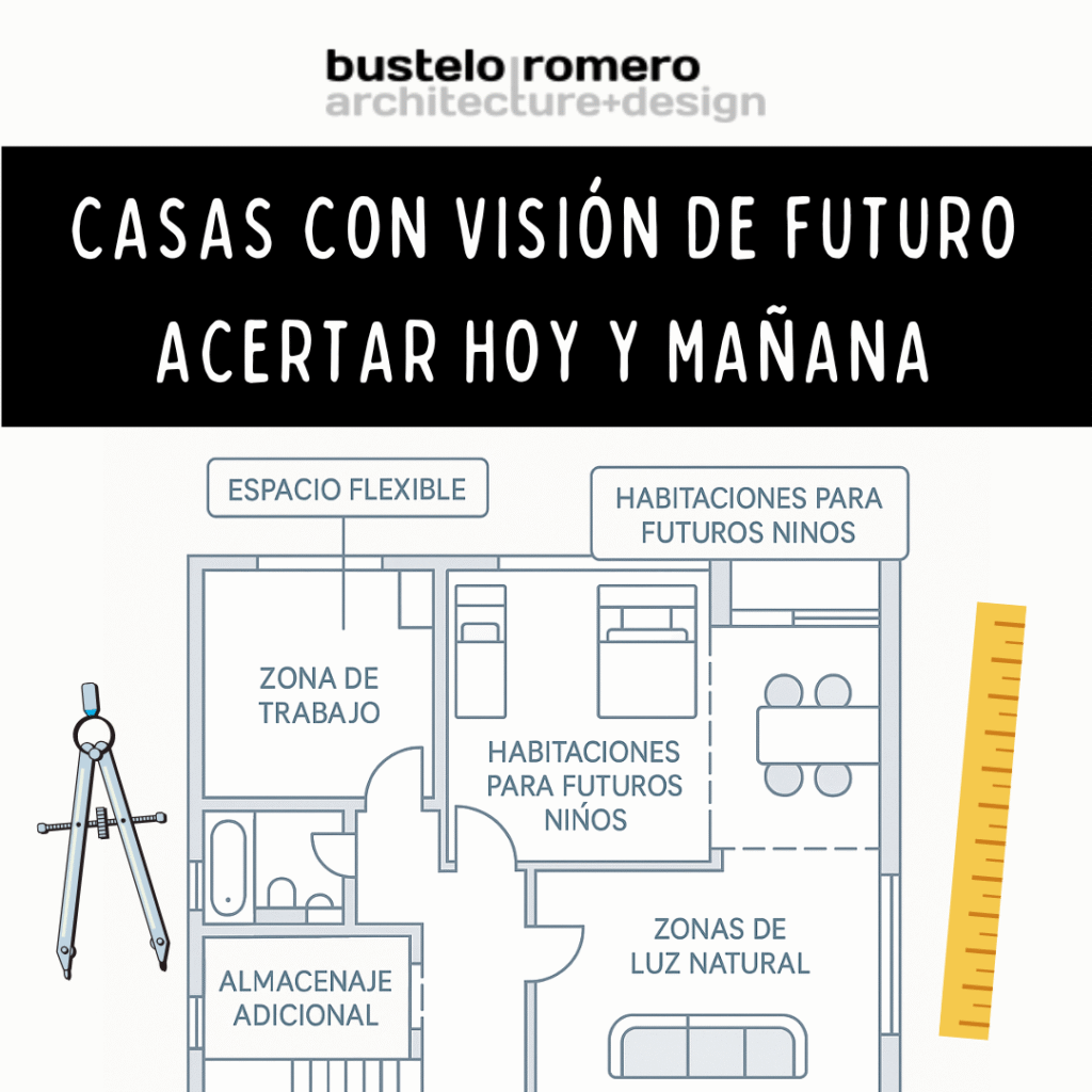 Plano arquitectónico de una casa con visión de futuro, con zonas flexibles, luz natural y espacios para crecer